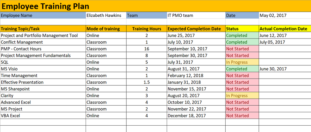 Trainingsplan Vorlage Beispiel 2