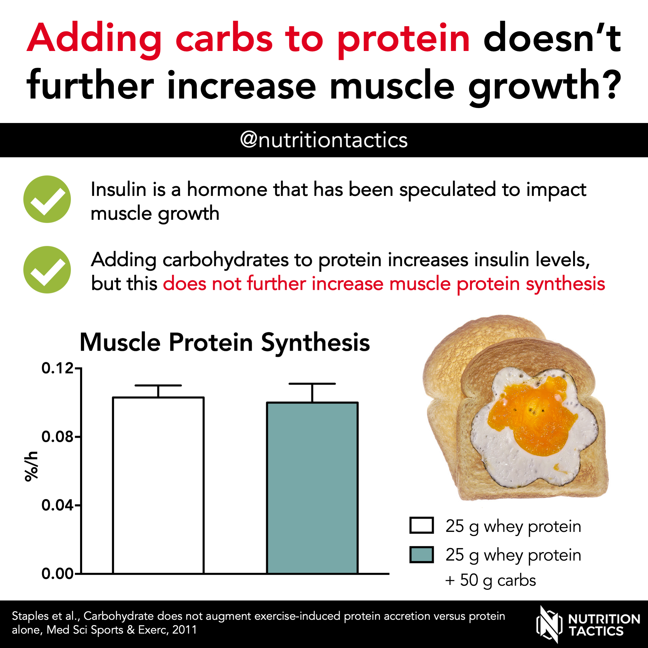 Carbohydrate Timing for Muscle Recovery